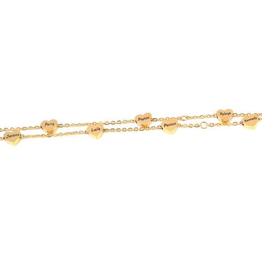 Family Tree Bracelet